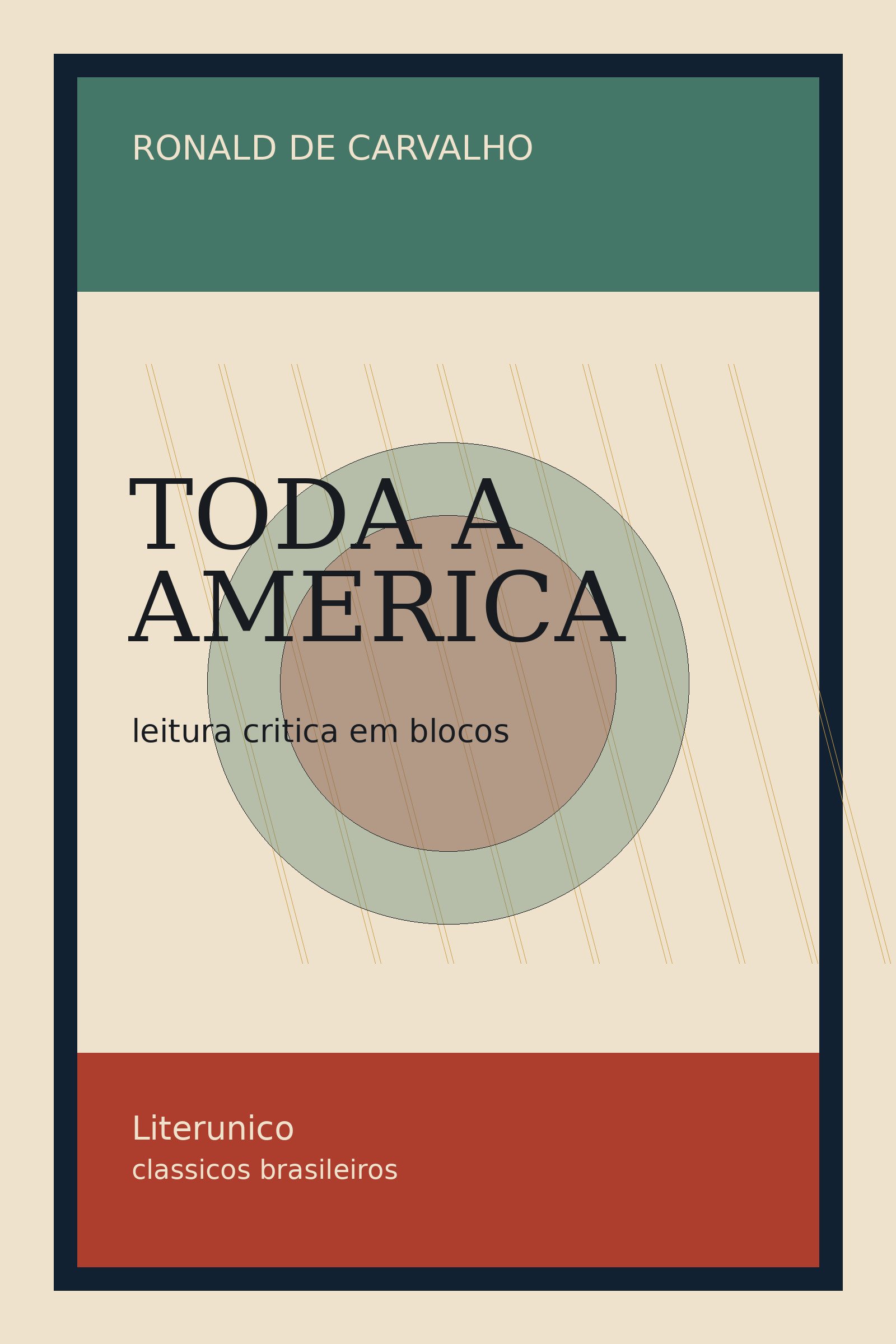 Comunidade · Toda a América